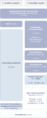 Vorschaubild der Version vom 11:43, 30. Apr. 2019